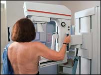 Spotting breast cancer early can save lives