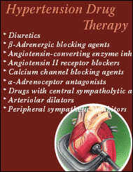 Hypertension Drug Therapy - Diuretics, β-Adrenergic blocking agents, Angiotensin-converting enzyme inhibitors, Angiotensin II receptor blockers, Calcium channel blocking agents, α-Adrenoceptor antagonists, Drugs with central sympatholytic action, Arteriolar dilators, Peripheral sympathetic inhibitors 