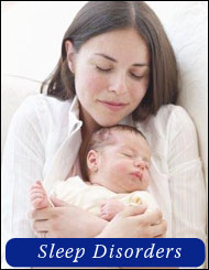 Sleep Disorders - Introduction