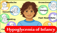 Hypoglycemia of Infancy and Childhood