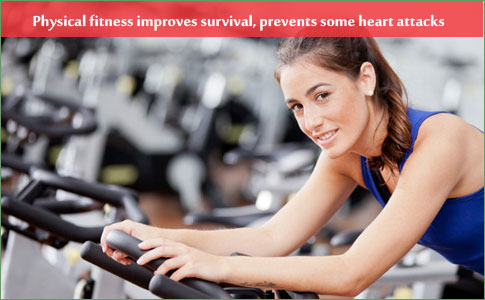 Physical fitness improves survival, prevents some heart attacks
